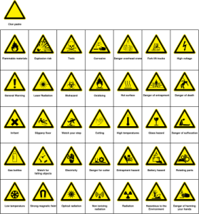 Signage Safety Warnings Set of Images